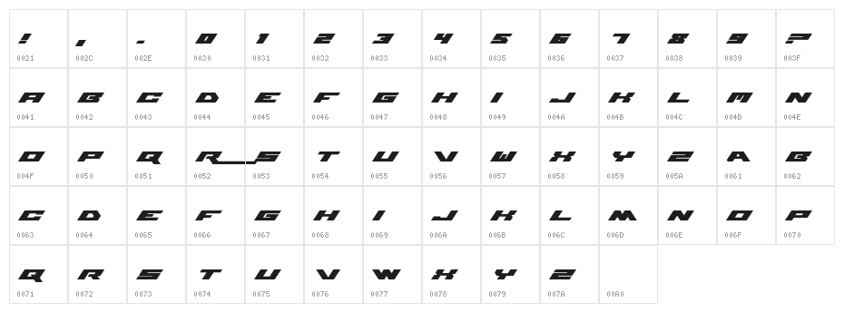 WWE Raw Character Map