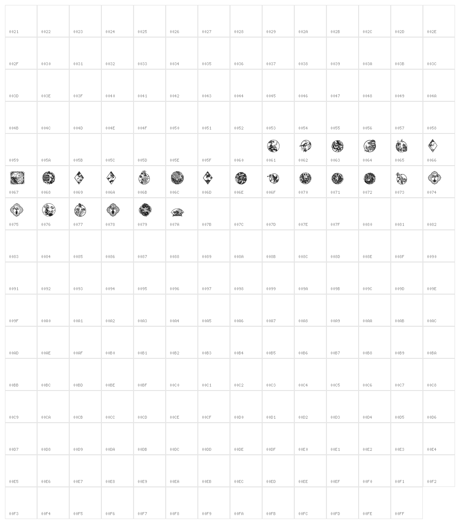 WWElegance Character Map
