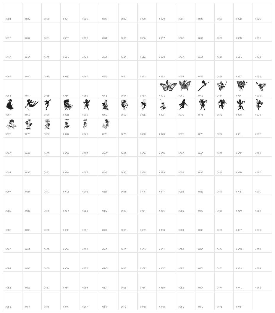 WWFairyFantasy Character Map