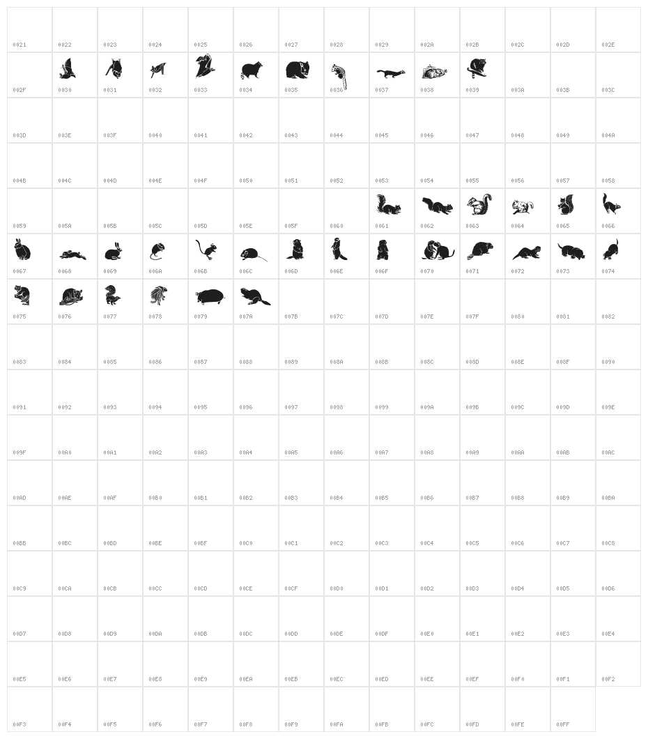 WWFurryFriends Character Map