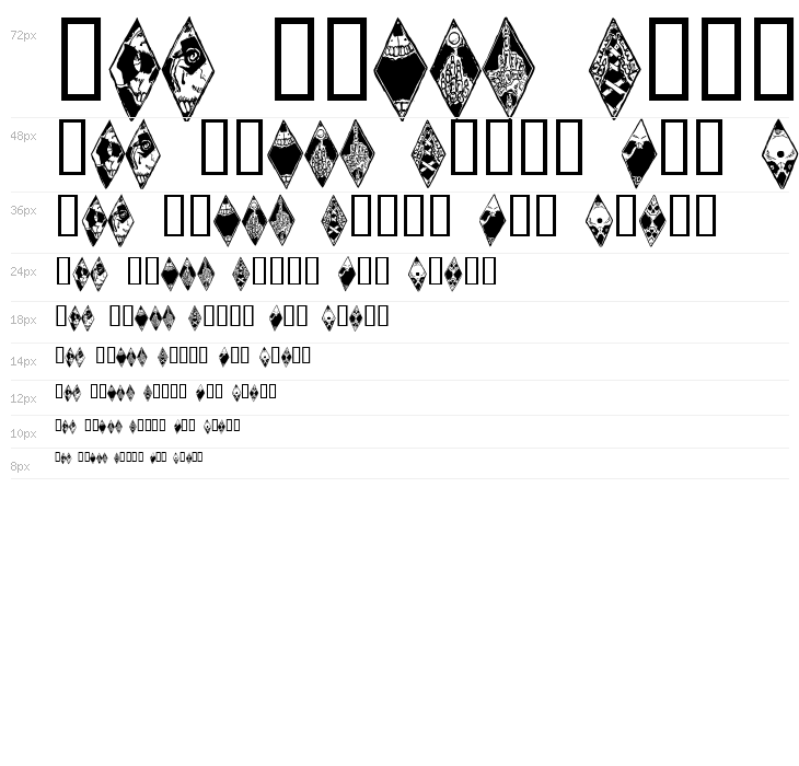 WWWraithBats Waterfall