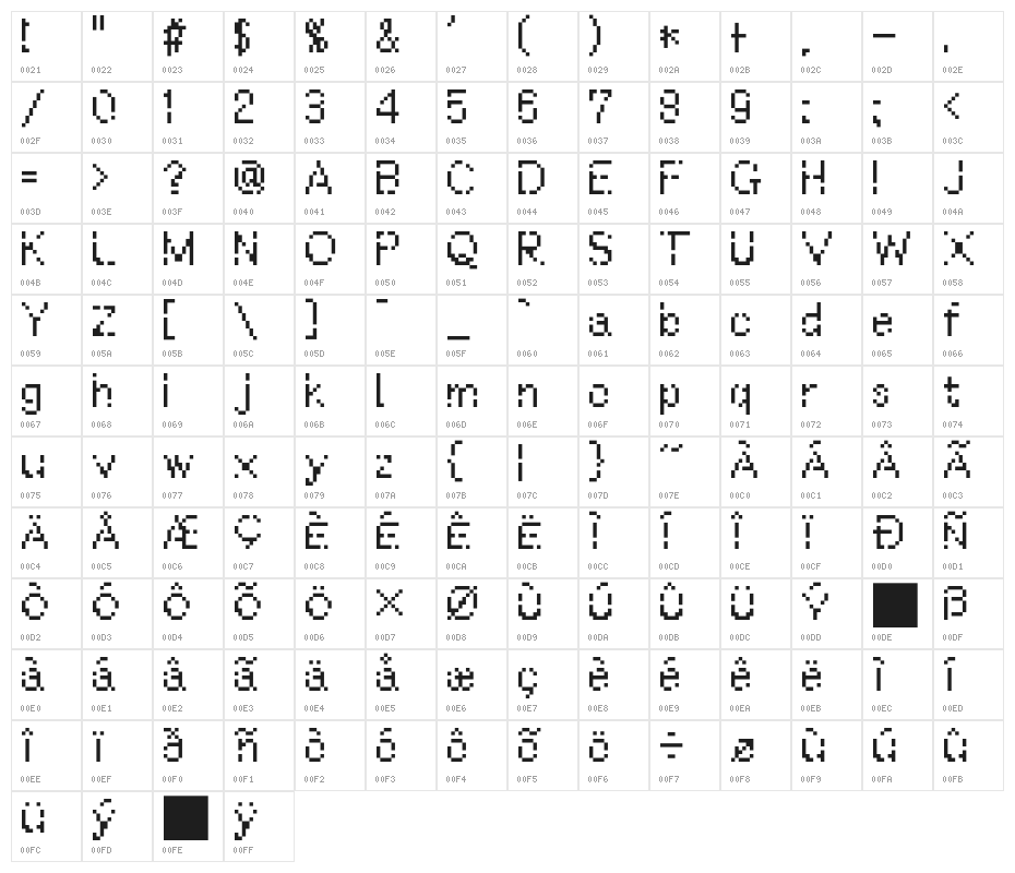 WWareTypeB Character Map