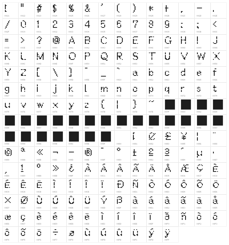 WWareTypeB Character Map