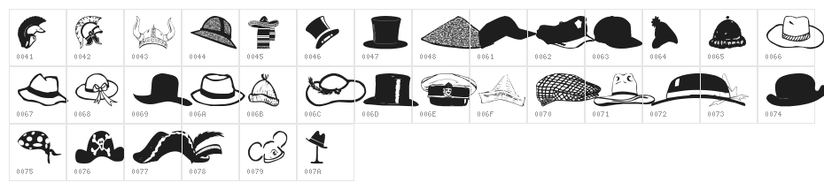 wwmhats Character Map