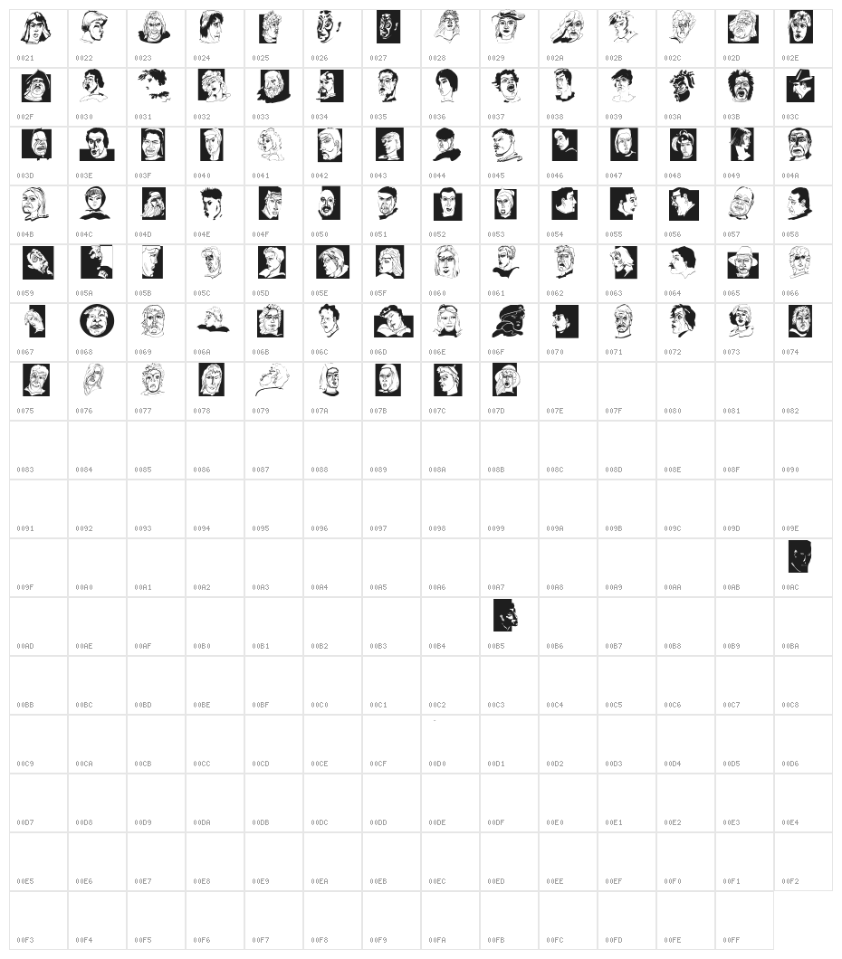WYSIWYG Character Map