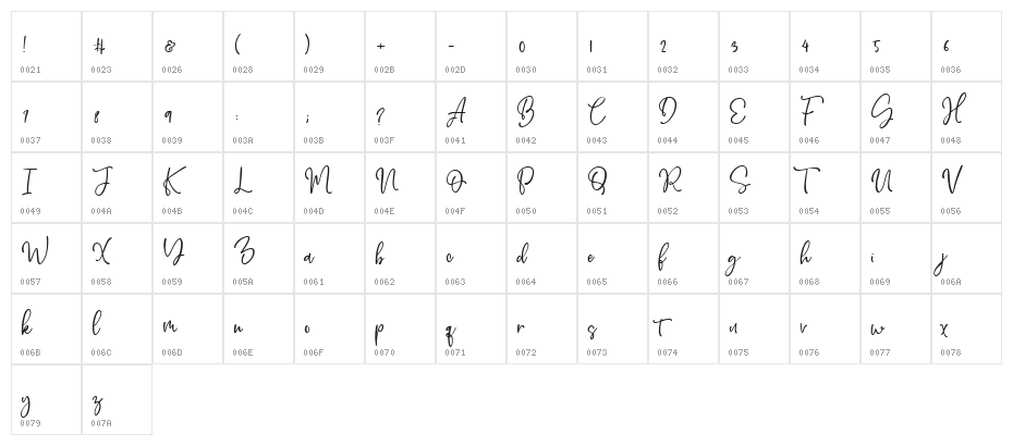 Wyaletta Regular Character Map
