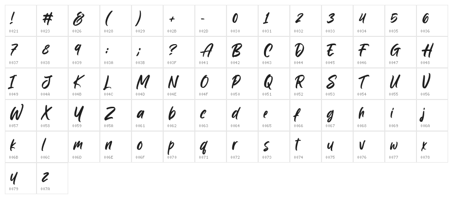Wyattiky Regular Character Map
