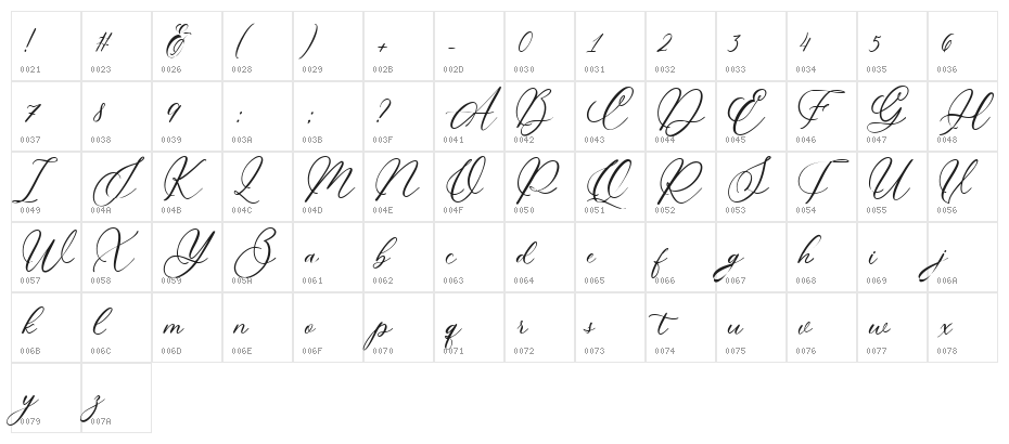 Wyattruly Regular Character Map