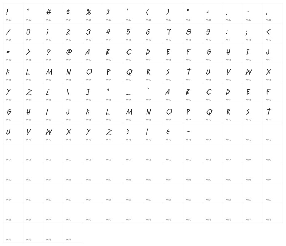 Wyld Savagez PG Bold Italic Character Map