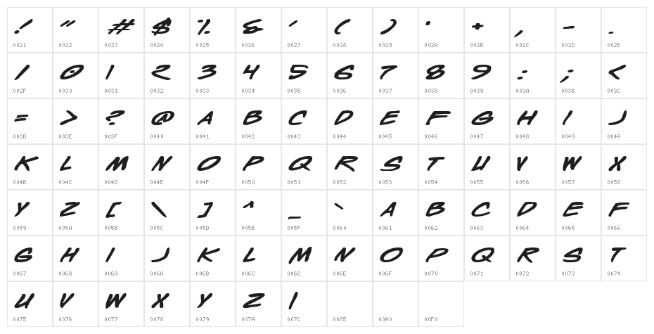 Wyld Stallyns Bold Extended Character Map