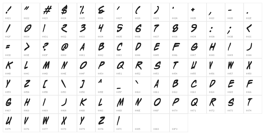 Wyld Stallyns Bold Character Map
