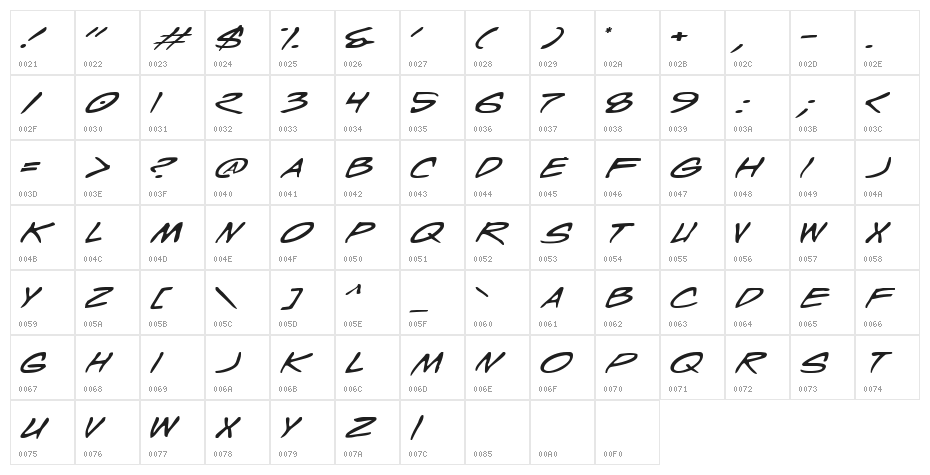 Wyld Stallyns Extended Character Map