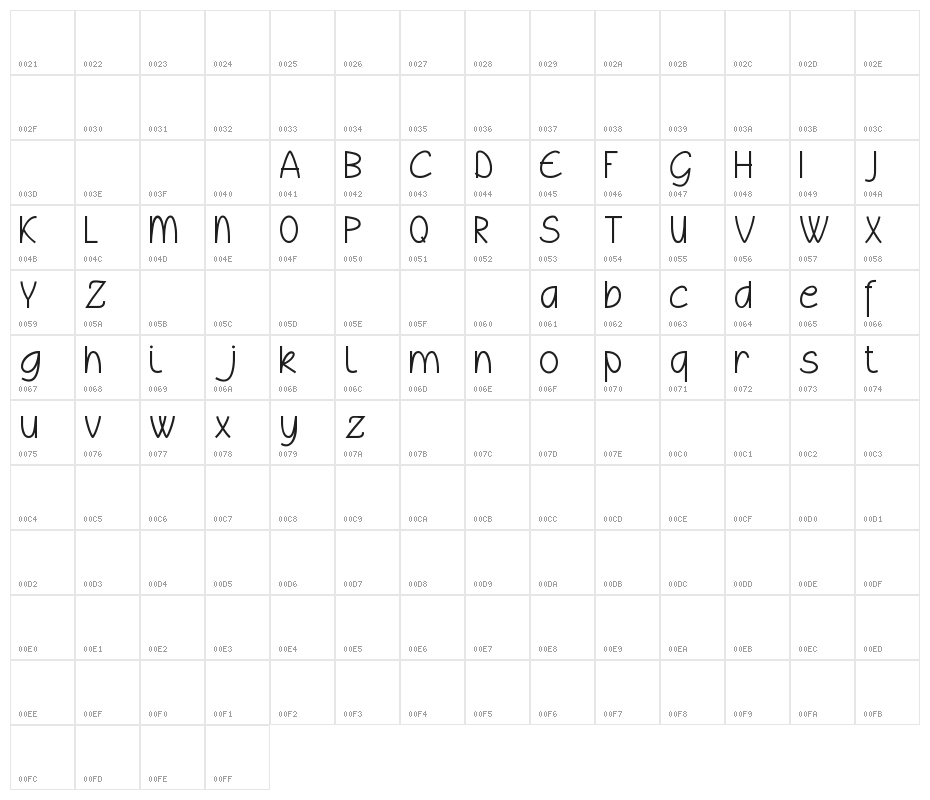 Wyllam Regular Character Map