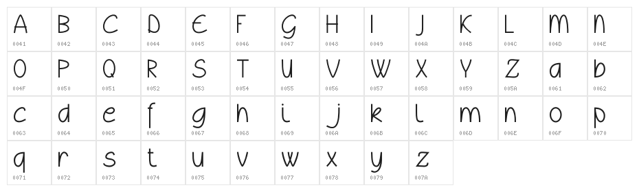 Wyllam Regular Character Map