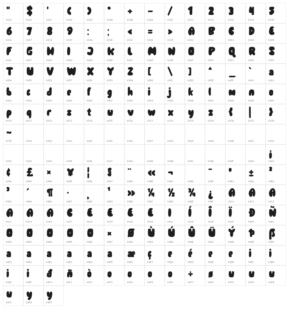 Wylon - Demo Bold Character Map