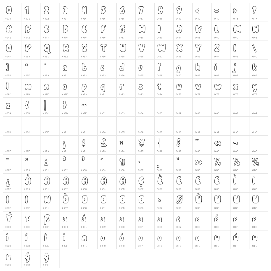 Wylon Outline - Demo Outline Character Map