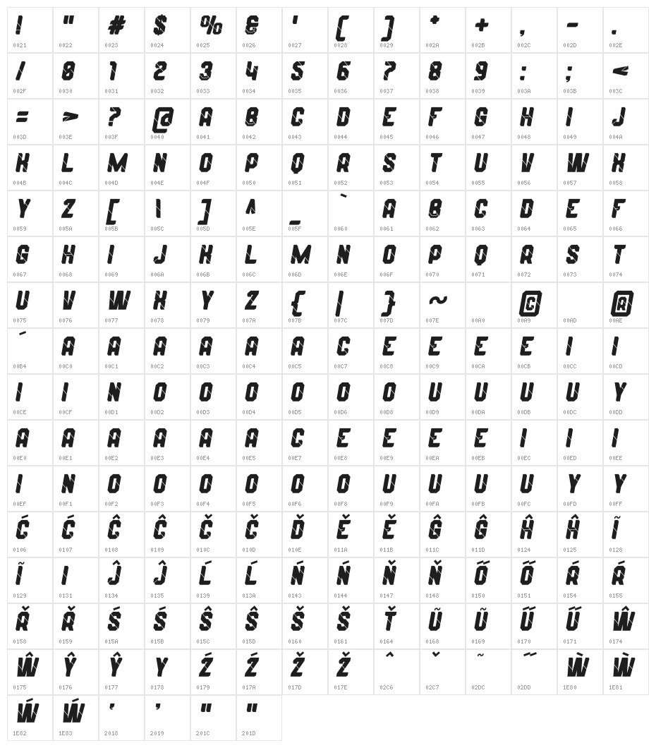 Wynford Oblique Solid Alt. Character Map