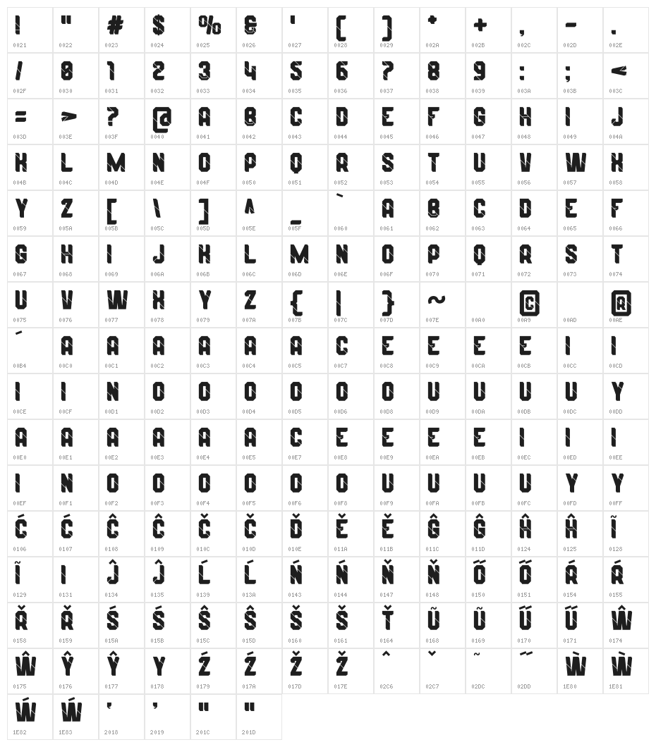 Wynford Solid Alt. Character Map