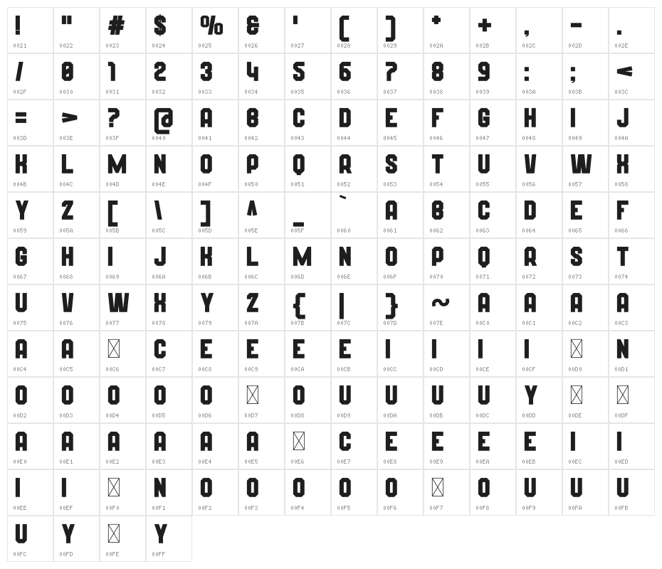 Wynford Solid Character Map