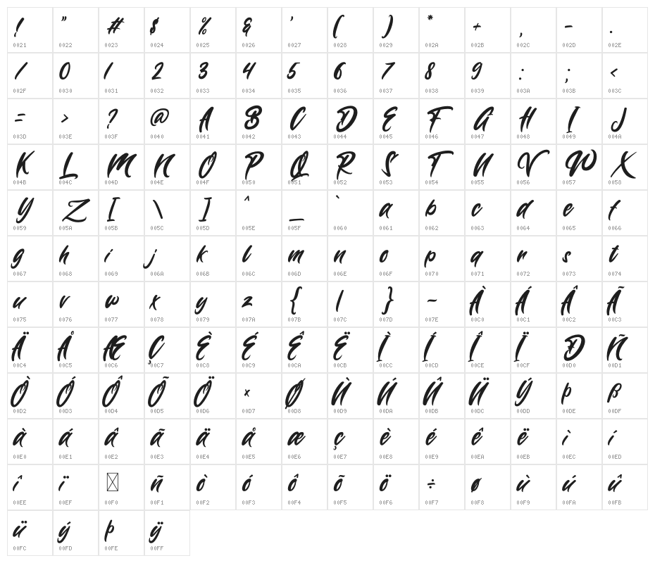Wynter Sandy Character Map