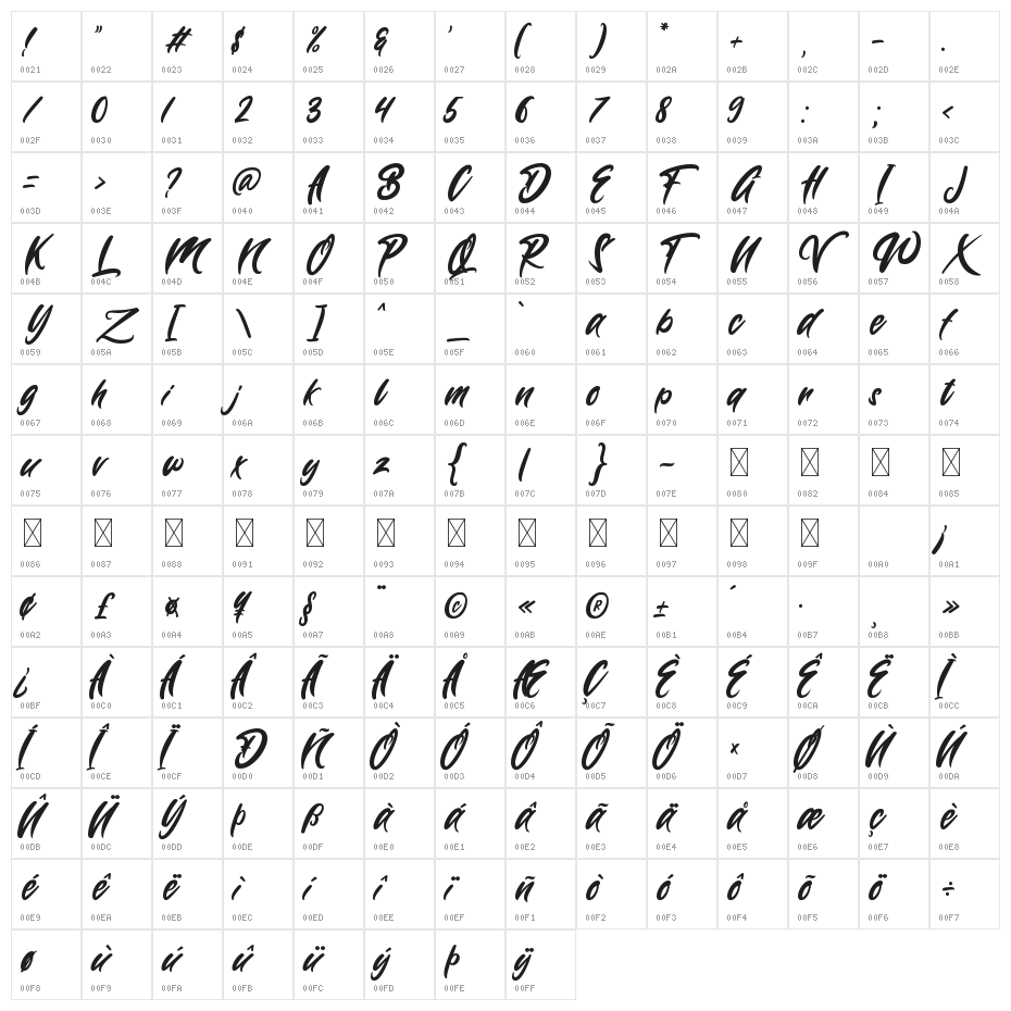 Wynter Sandy Character Map