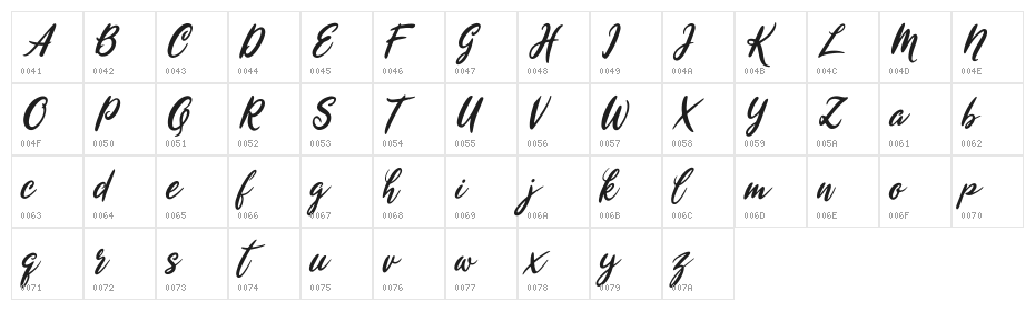 Wyntex Brasco Character Map