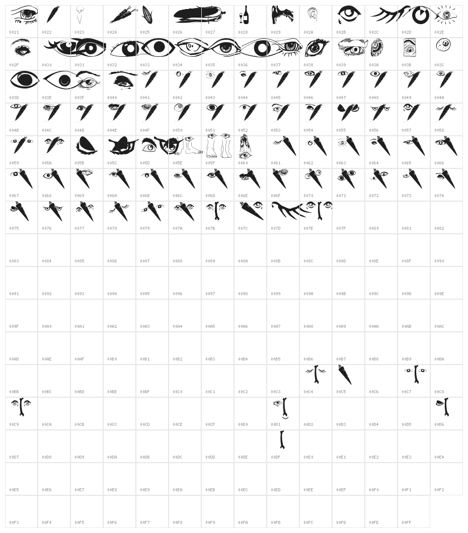 WysiwygBats Character Map