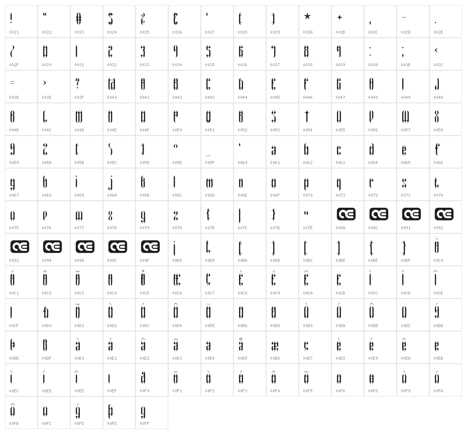 Wyvern Wings BRK Character Map
