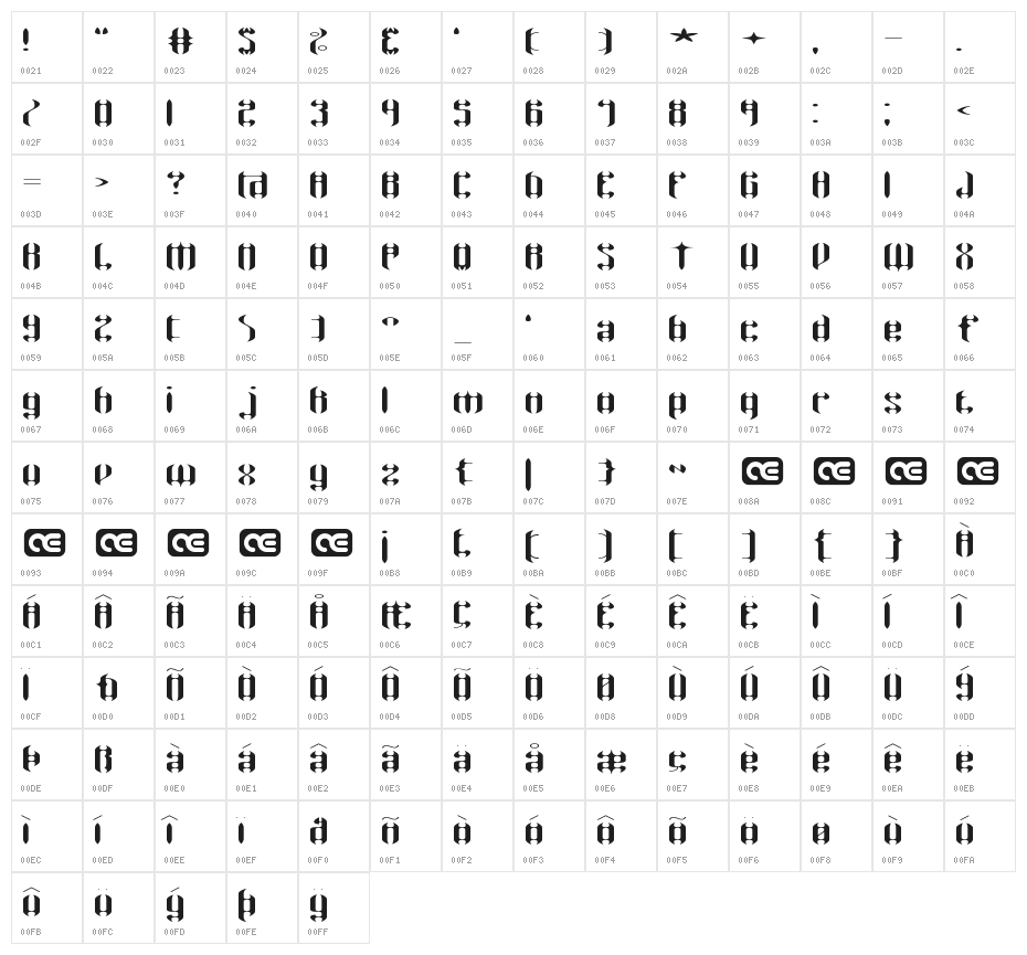 Wyvern Wings Wyde BRK Character Map