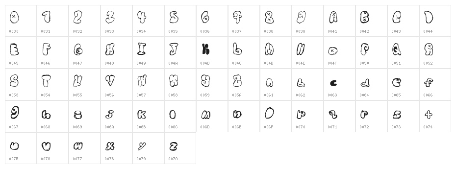wyatt bubblesRegular Character Map