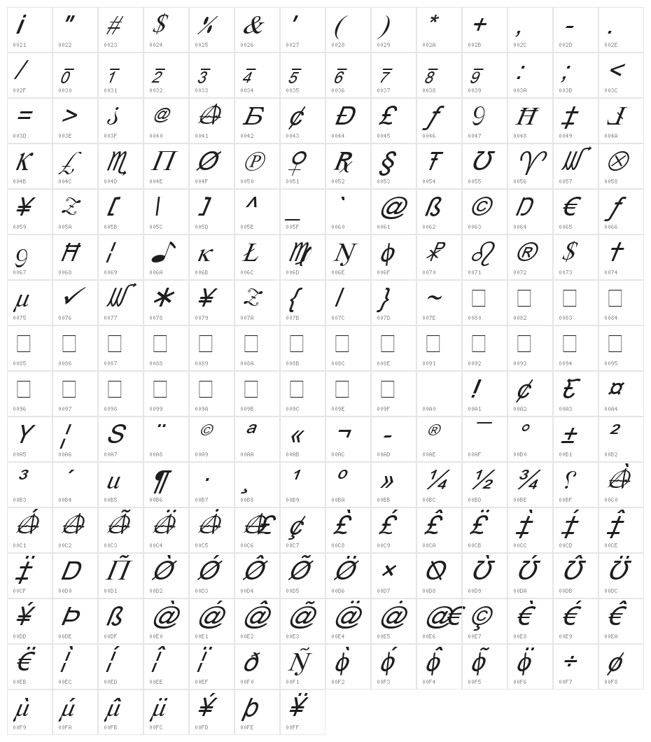 X-Cryption Italic Character Map
