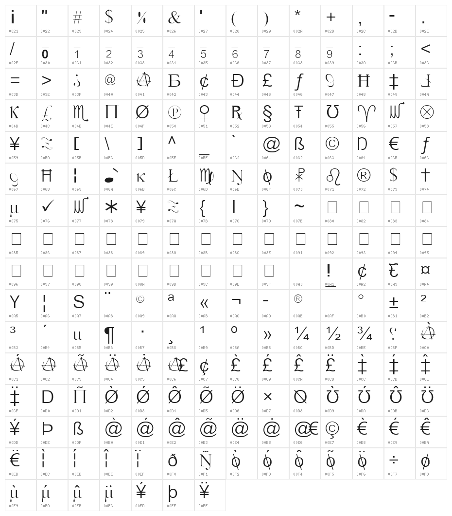 X-Cryption Light Character Map