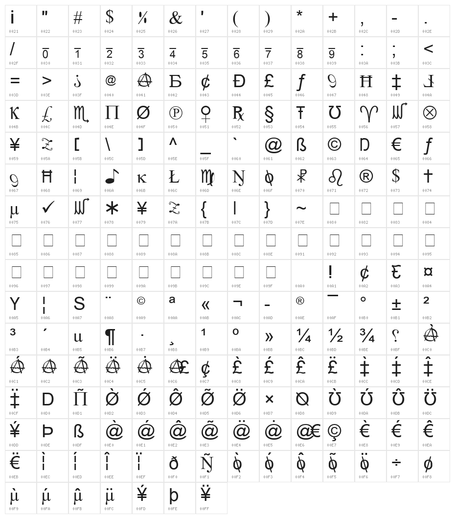 X-Cryption Character Map