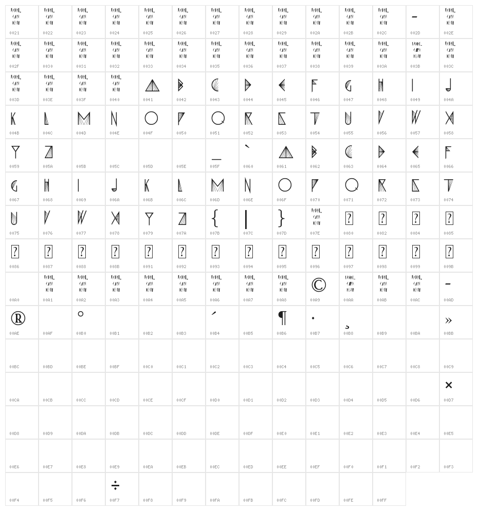 X-PRISMA Character Map