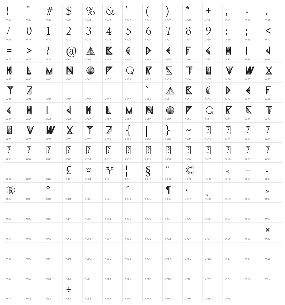 X-PRISM Character Map