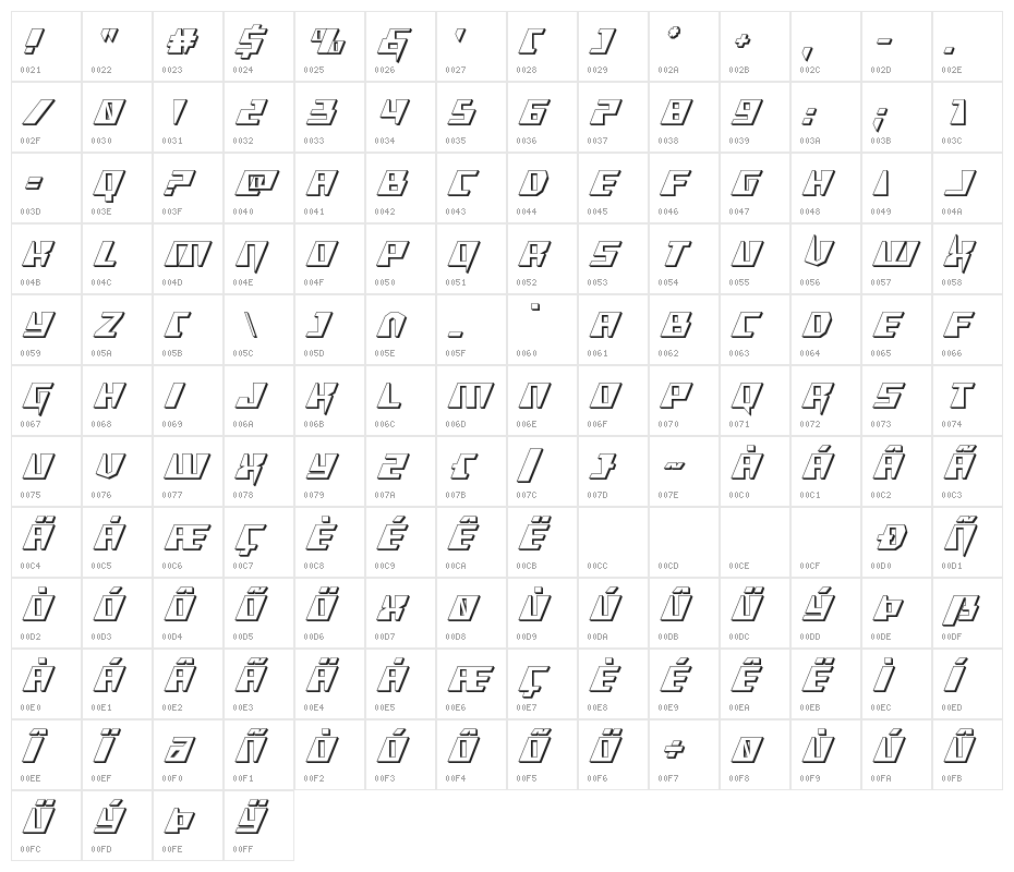 X-Racer 3D Character Map