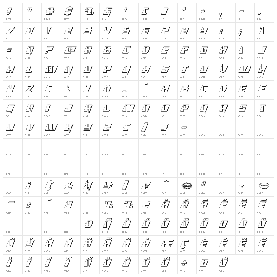 X-Racer 3D Character Map