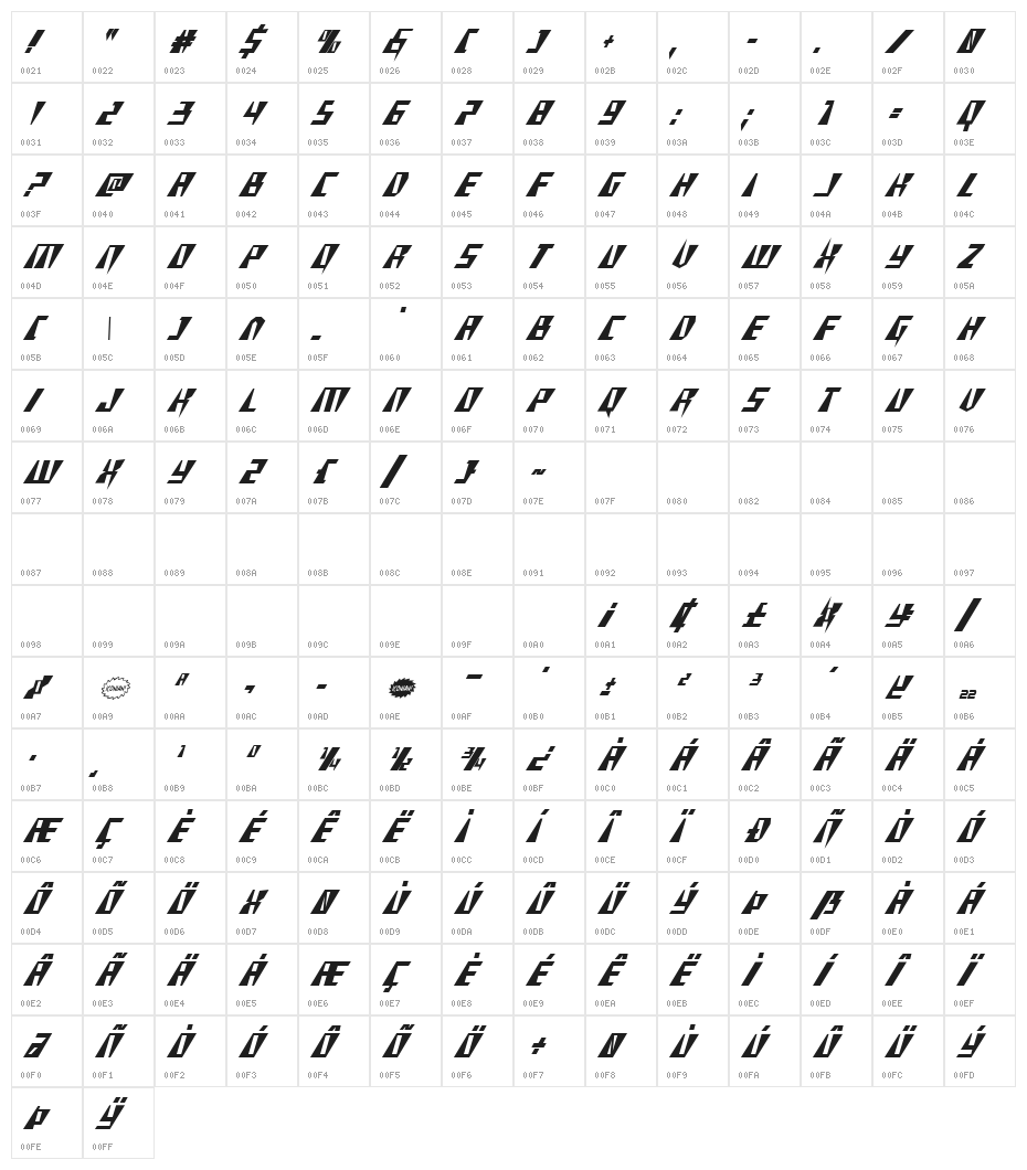 X-Racer Condensed Italic Character Map