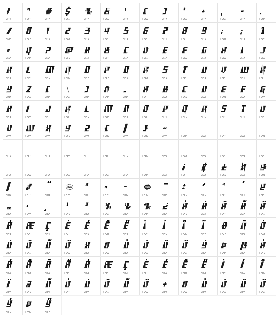 X-Racer Condensed Character Map