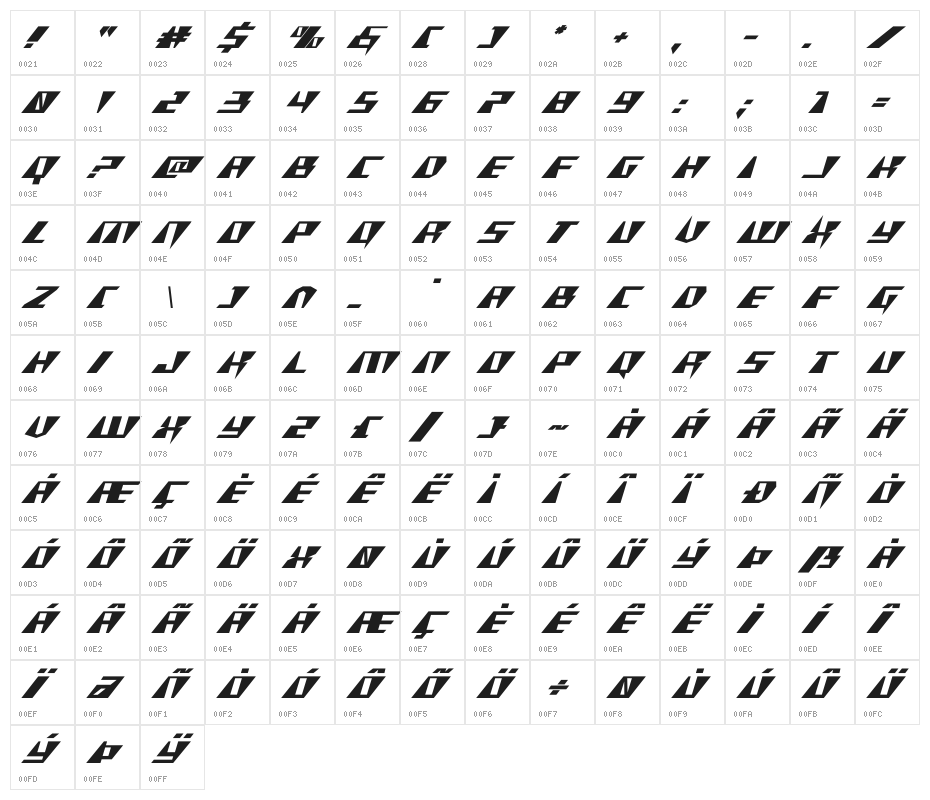 X-Racer Expanded Italic Character Map