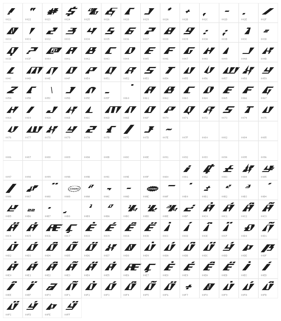 X-Racer Expanded Italic Character Map