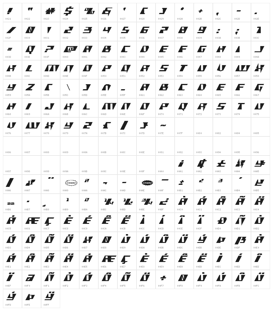 X-Racer Expanded Character Map