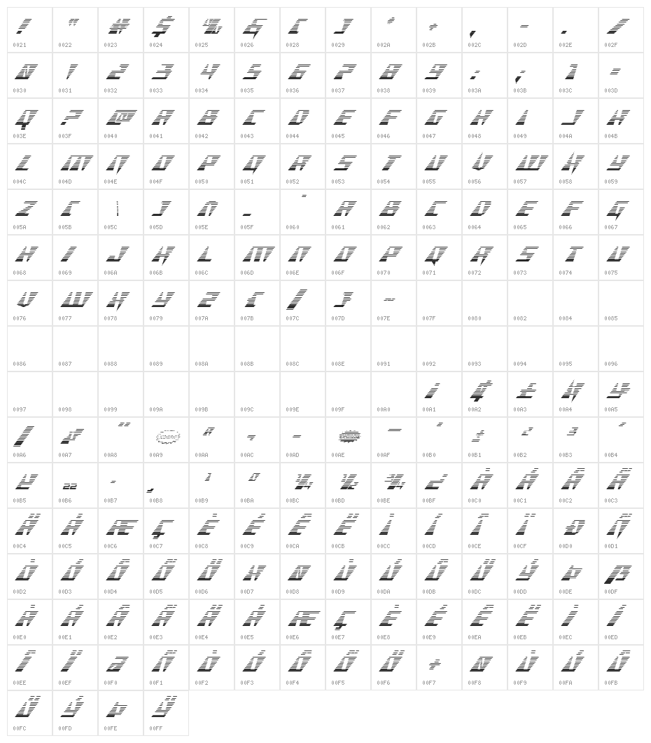 X-Racer Gradient Italic Character Map