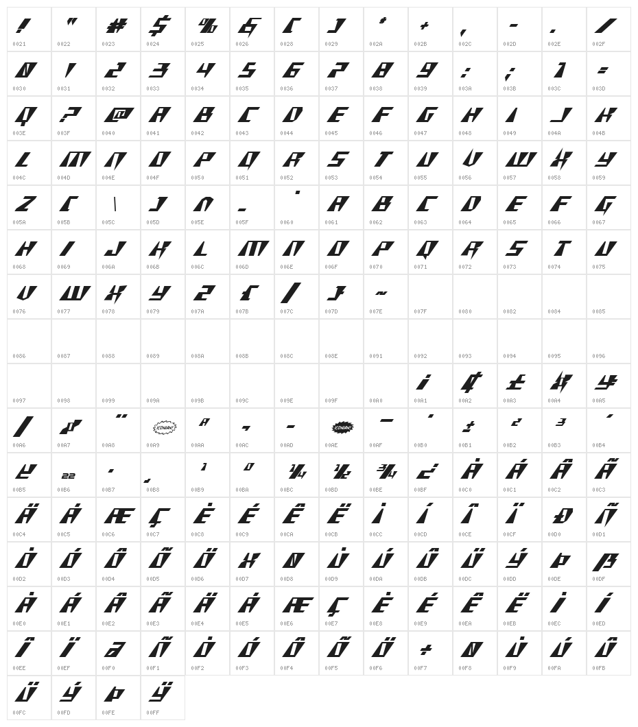 X-Racer Italic Character Map