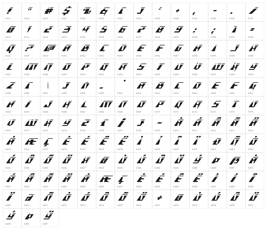 X-Racer Laser Italic Character Map