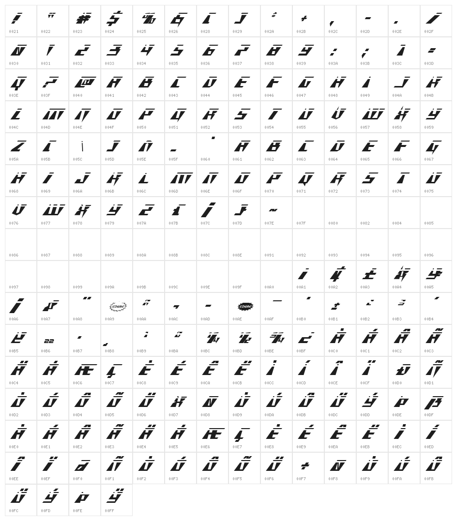 X-Racer Laser Italic Character Map