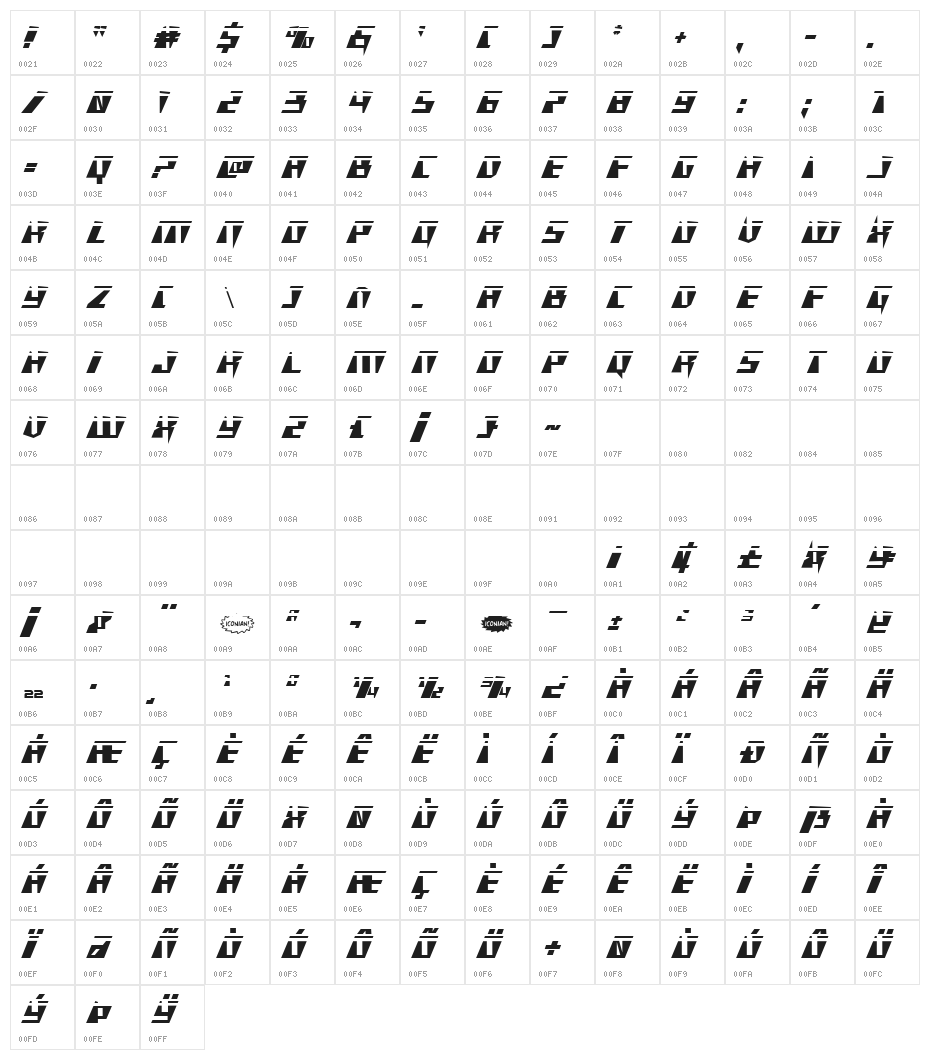 X-Racer Laser Regular Character Map