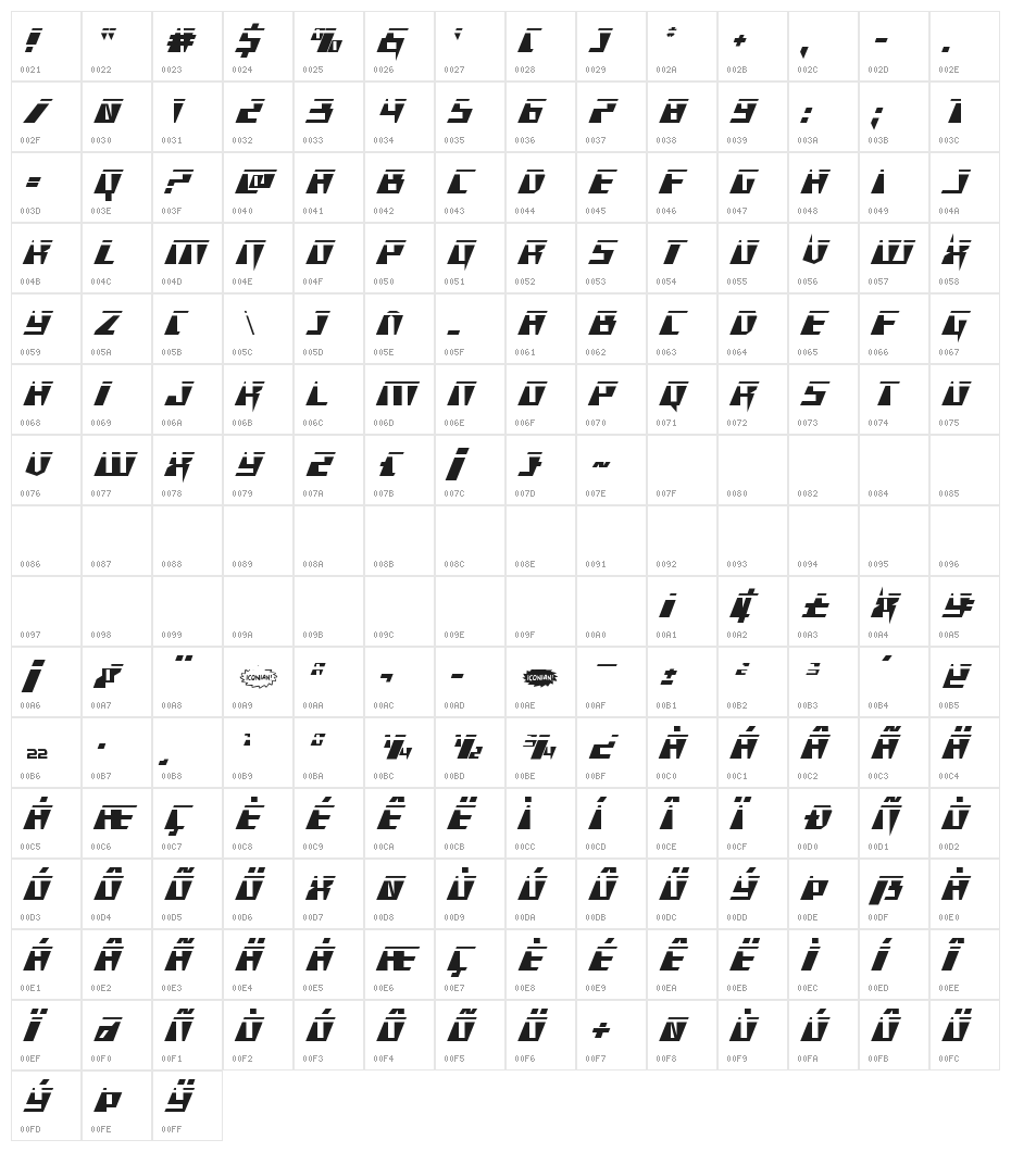 X-Racer Laser Character Map