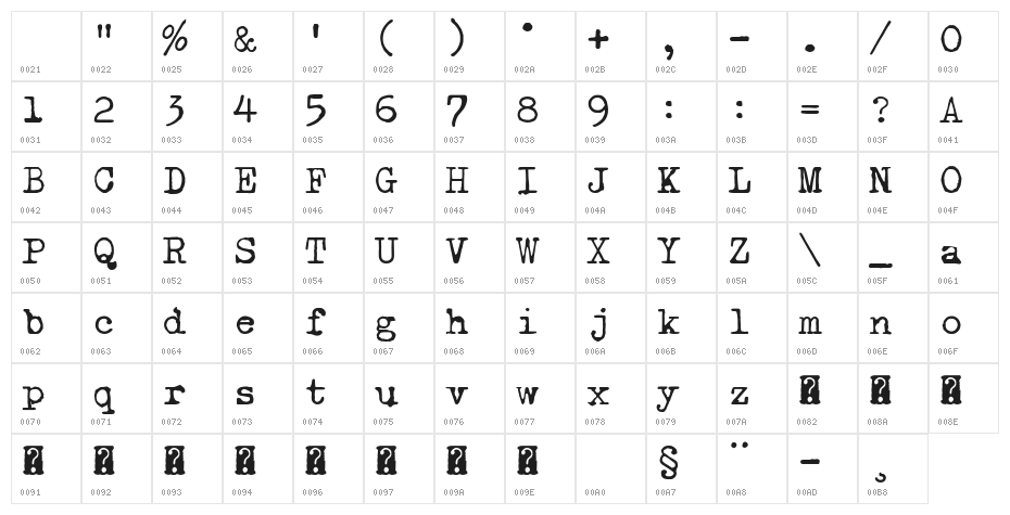 X Typewriter Character Map