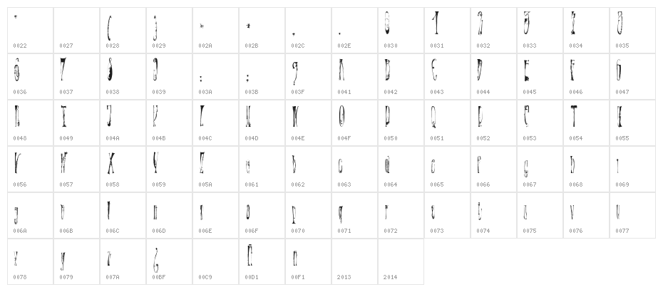 X-éntrica Character Map